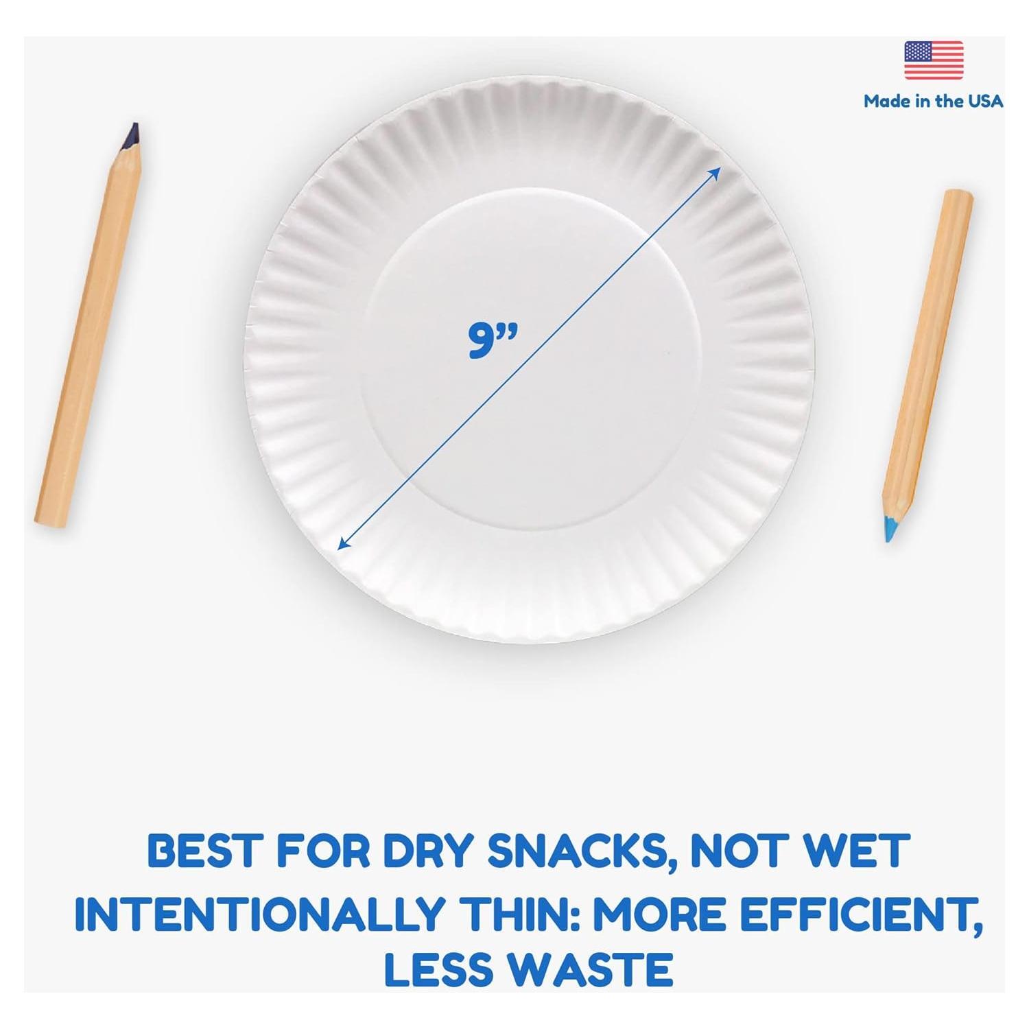 Paper Plates