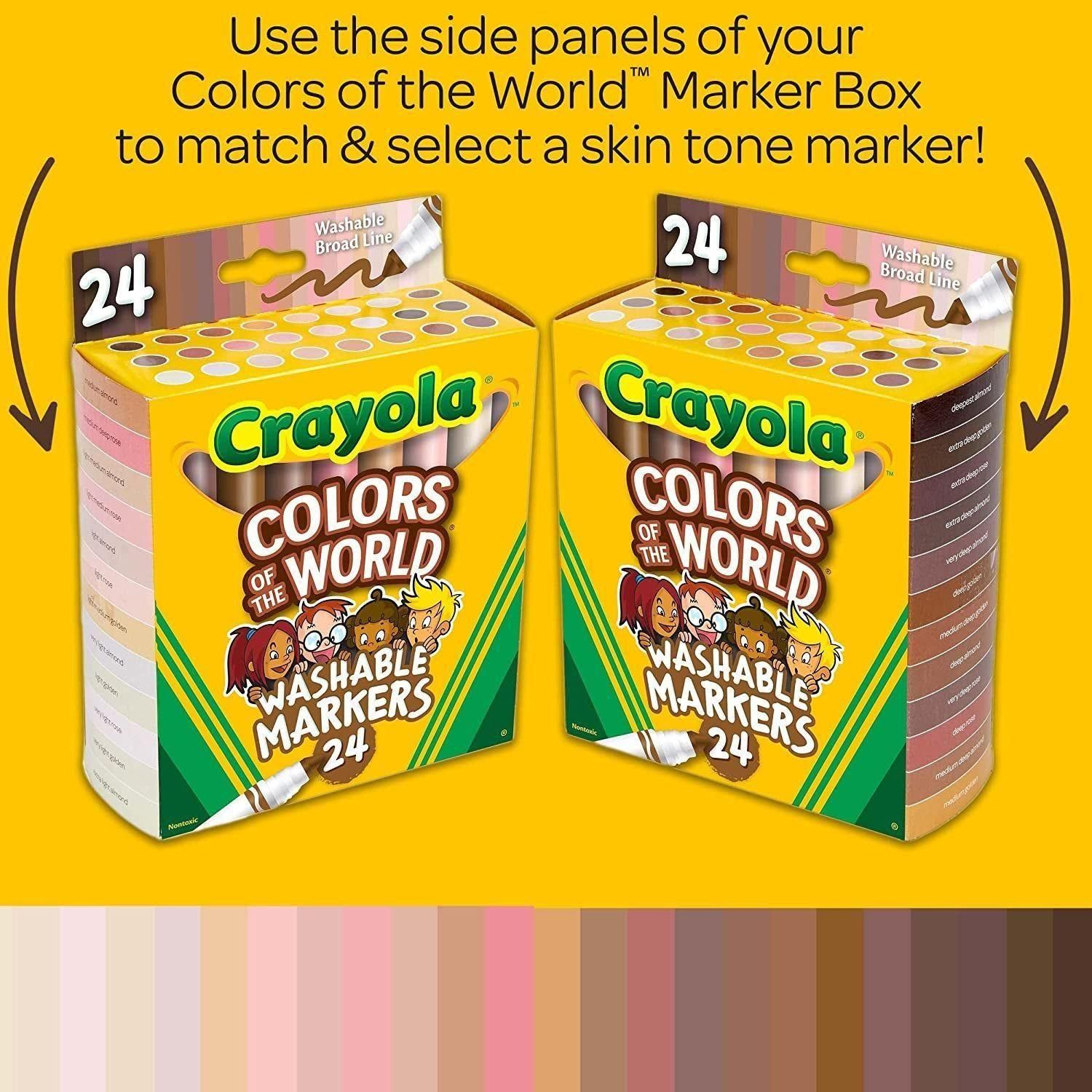 Skin Tone Markers