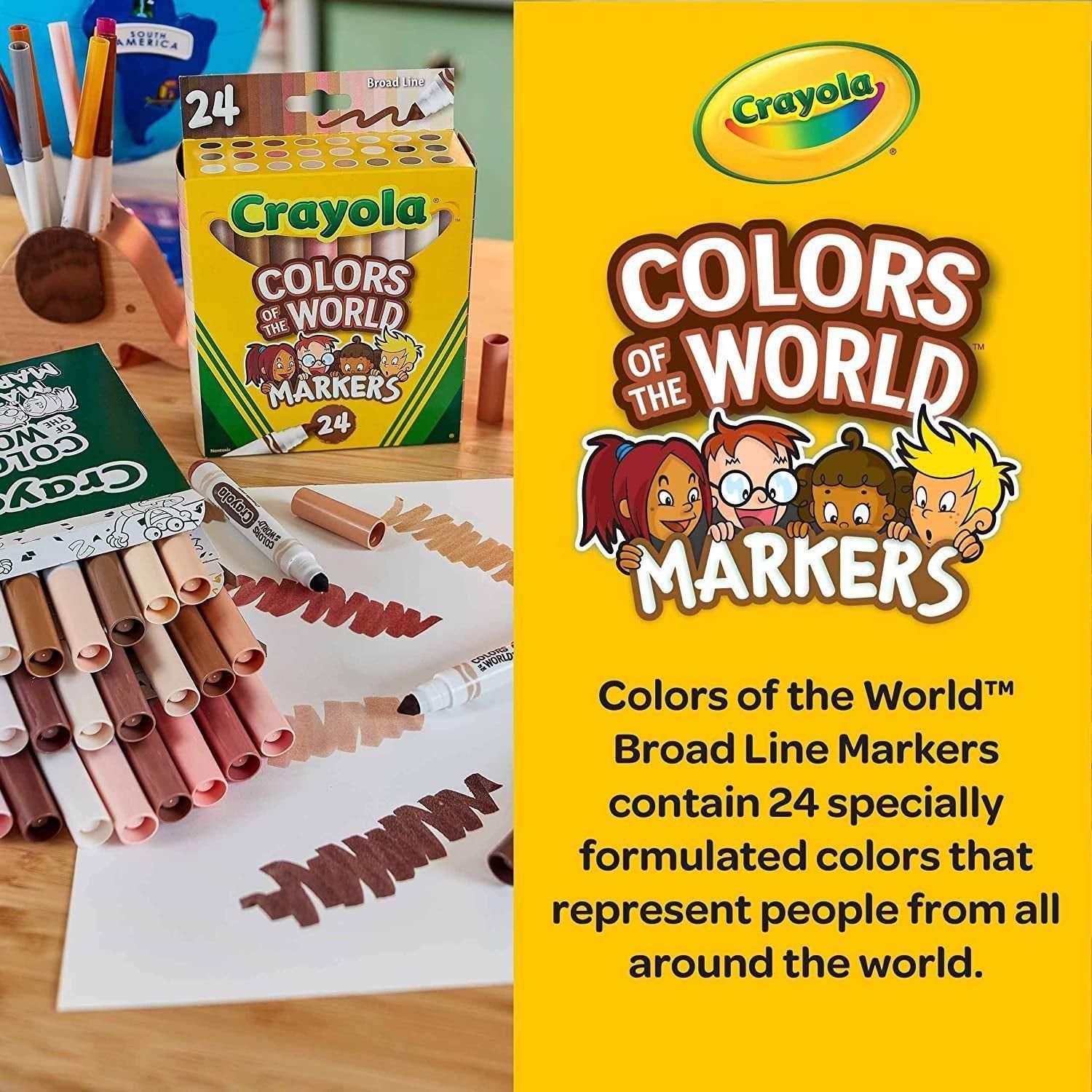 Skin Tone Markers